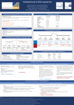 FuhrhopReinkenRomstadtSchlechtweg_Poster_Anführungszeichen_A0.pdf